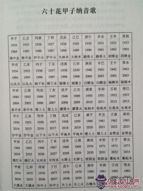 車牌號碼吉凶查詢表|【車牌吉兇查詢】車牌吉凶查詢：免費解碼你的車牌運勢